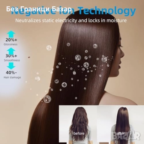 Нов Сешоар за коса 2300W с йонна технология и 2 накрайника дифузер жени, снимка 3 - Сешоари - 51508390