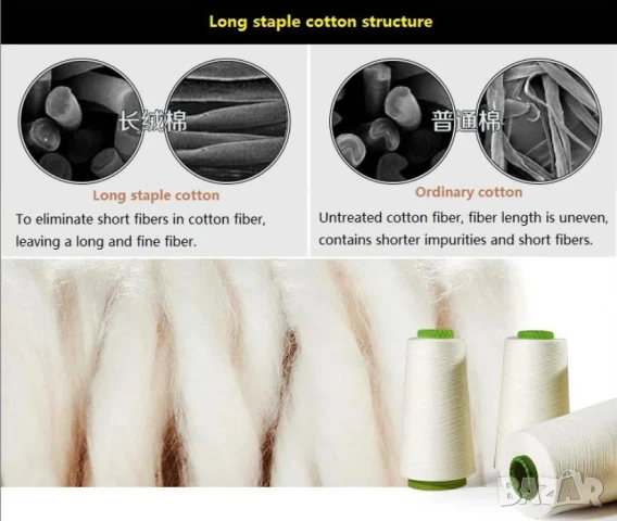 Ag+ Електромагнитна Защита Анти-Електростатични Заземяващи Чорапи Антибактериални Сребърни Нишки EMP, снимка 5 - Други - 51042081