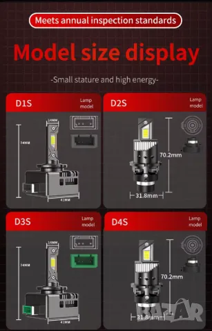 LED Крушки D2S - D series +300 %, снимка 11 - Аксесоари и консумативи - 49460206