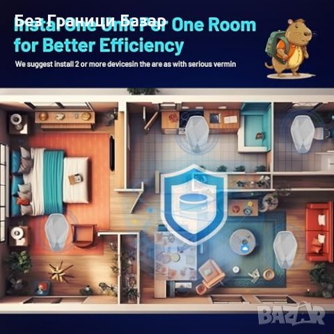 Нов Еко Отблъсквател за Всички Вредители - 4 броя, Голямо Покритие, снимка 5 - Други стоки за дома - 44080994