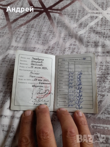 Стара Членска Карта БКП, снимка 2 - Други ценни предмети - 51634082