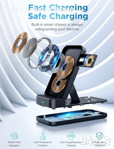 Нова Портативна Зарядна Станция - Съвместима с iPhone/iWatch/AirPods, снимка 4 - Аксесоари за Apple - 43646002