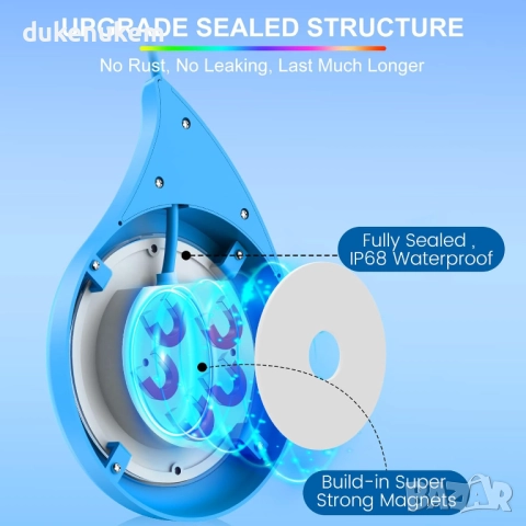 LED подводно осветление за надземен басейн, 10W RGB, снимка 4 - Лед осветление - 52813153