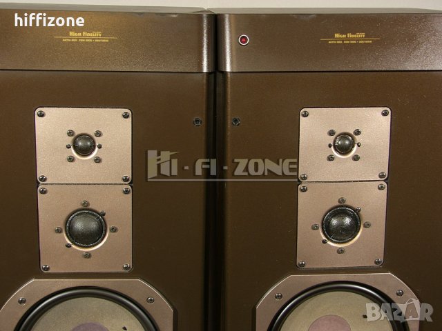 ТОНКОЛОНИ  Grundig Aktiv-Box xsm 3000 , снимка 4 - Тонколони - 33514990