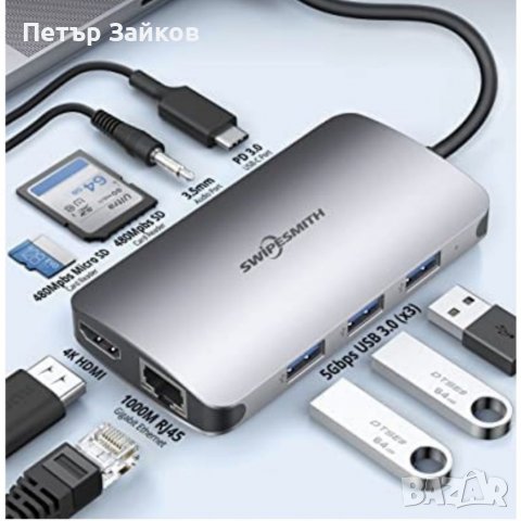 USB C хъб, 9-в-1 4K HDMI RJ45, снимка 2 - UPS захранвания - 39247266