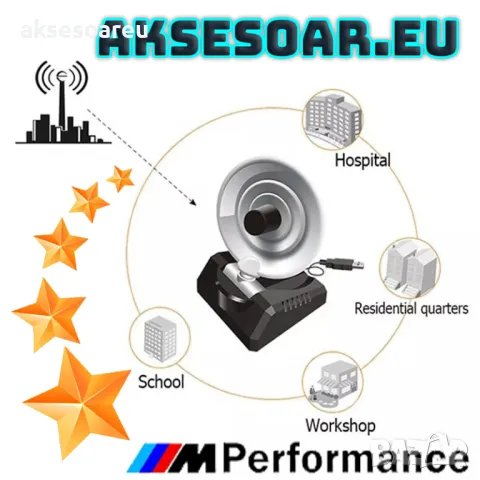 Антенена усилвател с дълъг обхват на прихващане на интернет сигнал 2000mW Wifi USB разбиване пароли, снимка 4 - Мрежови адаптери - 50265445