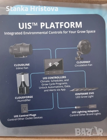 Регулиращ канален вентилатор 100мм., снимка 7 - Вентилатори - 53570674