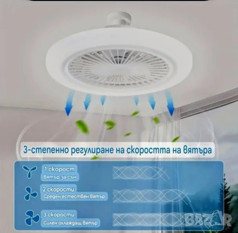 Лед лампа с вентилатор и дистанционно управление , снимка 4 - Лед осветление - 50975297