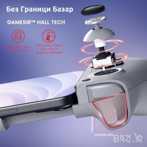 Нов Уникален G8 Геймърски Контролер със Сменяеми Панели, снимка 7 - Аксесоари - 43558201