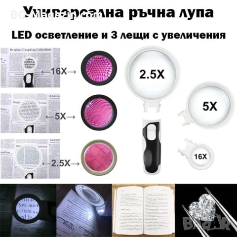 Увеличителна мощна ръчна лупа с LED осветление лампа дръжка различни сменяеми лещи четене бижута