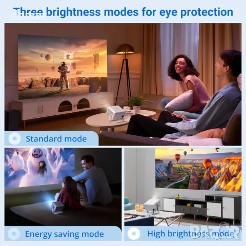 Xgody 4К интелигентен проектор, Регулируеми нива на яркост, Netflix, снимка 5 - Плейъри, домашно кино, прожектори - 49270833