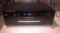 HARMAN/KARDON AVR1500 RECEIVER-USA-ВНОС ХОЛАНДИЯ, снимка 2