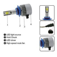 Комплект LED Лед Диодни Крушки за фар Automat C6 HВ3/9005 - 36W. Над 150 % по-ярка светлина., снимка 2 - Аксесоари и консумативи - 26290642