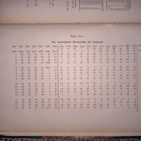 Стара астрологическа книга на немски език 1921 г., снимка 8 - Други - 37199827