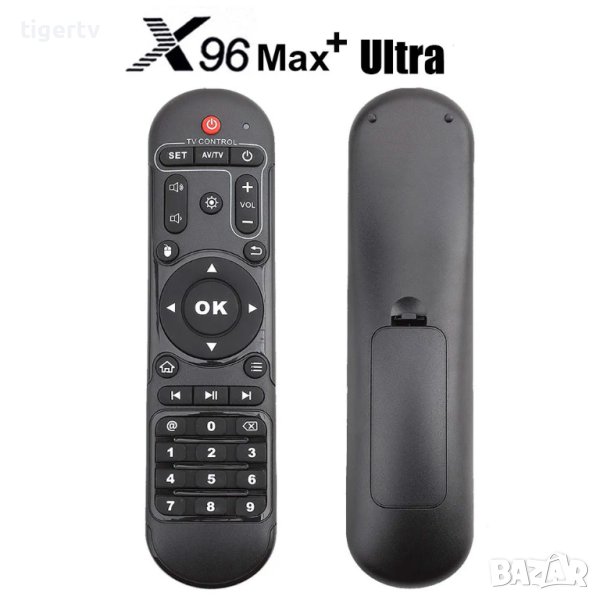 Оригинално дистанционно управление за ТВ Боксове X96 MAX+ / X96 MAX+ ULTRA / X96 MAX / X96 AIR, снимка 1