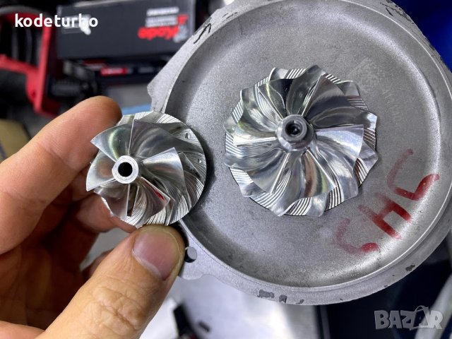 Тунинг турбокомпресори