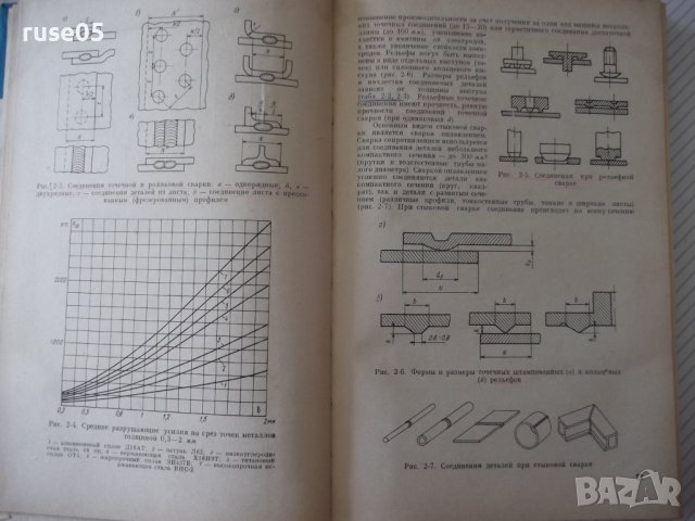 Книга"Установка и эксплоат.машин конт.сварки-Л.Глебов"-296ст, снимка 5 - Специализирана литература - 37822418