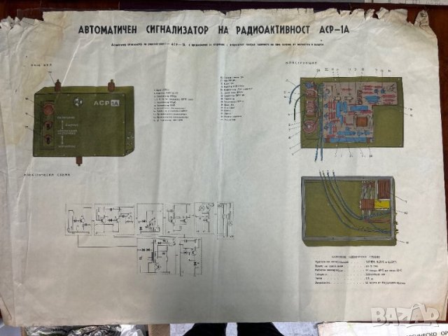 Плакат автоматичен сигнализатор на радиоактивност АСР-1А, снимка 1 - Антикварни и старинни предмети - 43814523