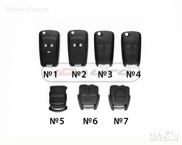 Кутийка ключ за Opel / Опел дистанционно Астра Корса Вектра Зафира Инс
