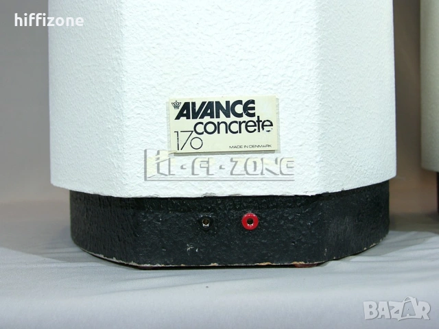  Бетонни тонколони Avance Concrete 170 , снимка 9 - Тонколони - 53392535