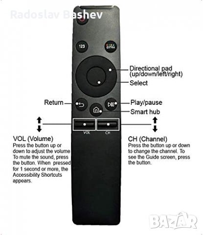 Дистанционно управление за Samsung HD 4K Smart TV BN59-01259E  BN59-01259B BN59-01260A , снимка 2 - Дистанционни - 36783684