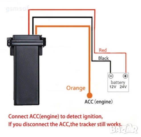 4G GPS проследяващо устройство за автомобили, камиони, мотоциклети, снимка 4 - Друга електроника - 52661429
