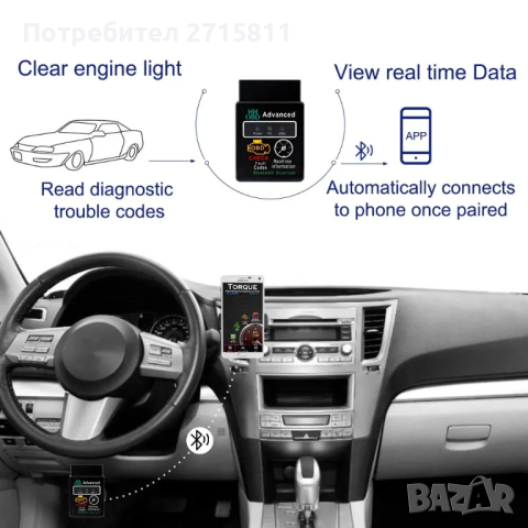 Автомобилна диагностика Bluetooth V1.5 Mini Elm327 OBD2 , снимка 4 - Друга електроника - 44848191