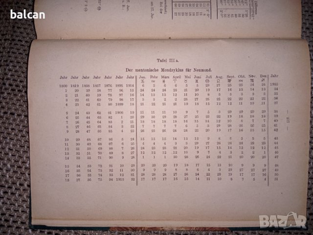 Стара астрологическа книга на немски език 1921 г., снимка 8