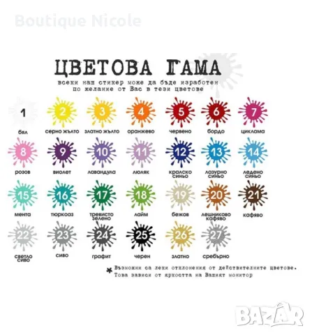 Стикери за детска стая   , снимка 6 - Други - 47721608