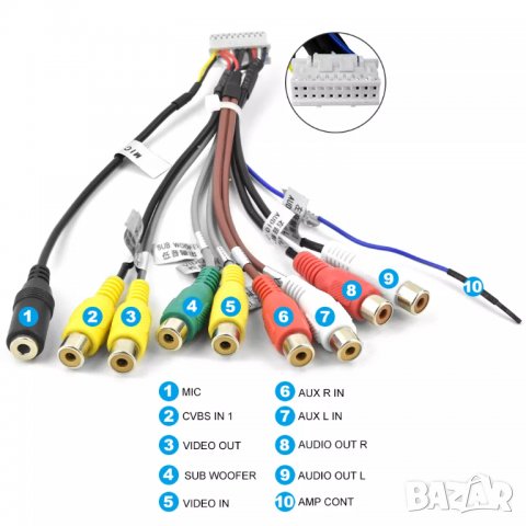 RCA, видео аудио, Кабел за мултимедия за кола, Android, чинчове за навигация, букси плеър автомобил, снимка 2 - Аксесоари и консумативи - 38897149