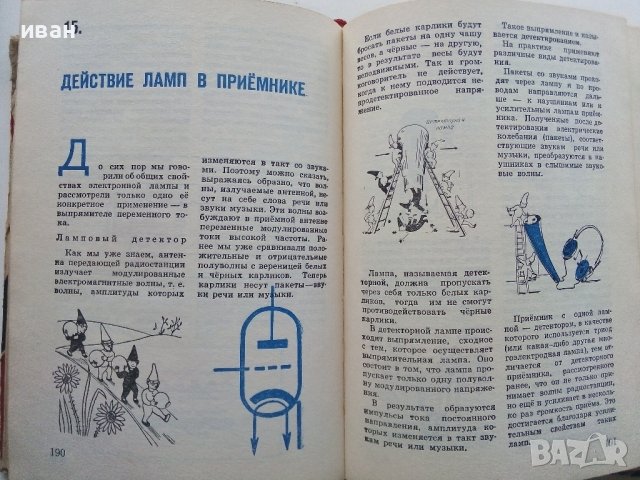 Азбука Радиолюбителя - Ч.Климчевский - 1962г. , снимка 5 - Специализирана литература - 38586209