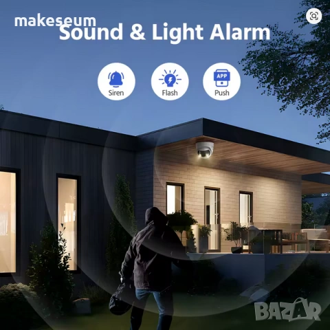 ANNKE 180 градуса панорамна IP камера, снимка 4 - IP камери - 53581730