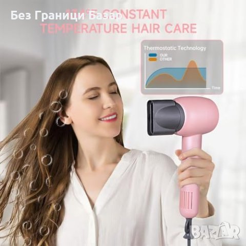 Нов Сешоар QKMZ с Безчетков Мотор, Бързо и Ефективно Сушене, Лек, снимка 4 - Сешоари - 43942710