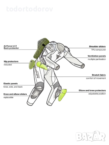 Кожен мото екип SHIMA STR 2.0 BLACK ,всички протектори,гърбица,, снимка 7 - Аксесоари и консумативи - 51659940