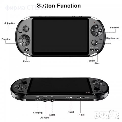 Преносима игрова конзола STELS X12, 5.1 инча, 10000 вградени игри, снимка 12 - Други игри и конзоли - 40180279