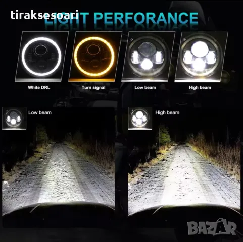 1 Брой LED ФАР 7 Инч за джип 200W Lada Niva Terrano 2 Wrangler Cherokee, снимка 3 - Аксесоари и консумативи - 47507504