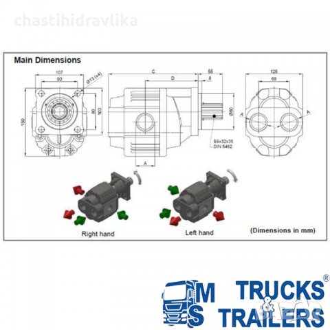 Зъбна помпа ABER 105Л, снимка 2 - Части - 37124015