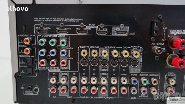 Ресивър Onkyo TX-SR606, снимка 8 - Ресийвъри, усилватели, смесителни пултове - 27948228