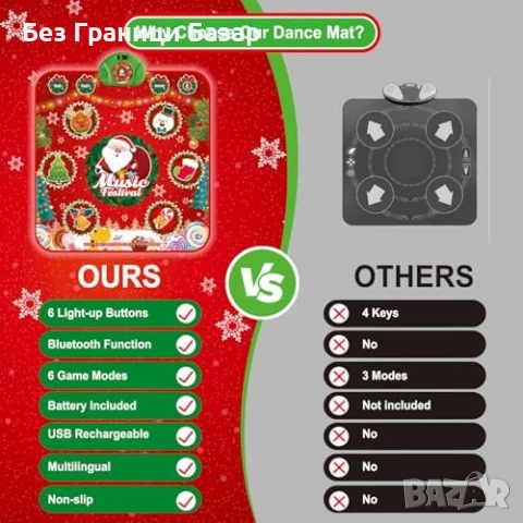 Нова детска Светеща танцова постелка с Bluetooth и музикална игра 90×80 см, снимка 2 - Други - 52470852