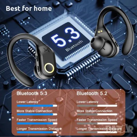 Bluetooth безжични слушалки с калъф за зареждане  Mysic, снимка 2 - Bluetooth слушалки - 50232776