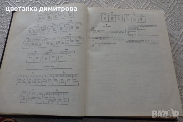 Продавам английско-руски речник, снимка 5 - Чуждоезиково обучение, речници - 32783964