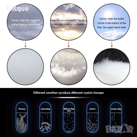 Бутилка ангел кристали слинк TQY5, снимка 2 - Други стоки за дома - 52832216