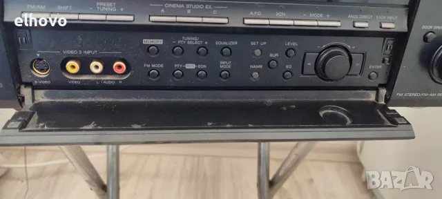 Ресивър SONY STR-DB840, снимка 12 - Ресийвъри, усилватели, смесителни пултове - 48598648