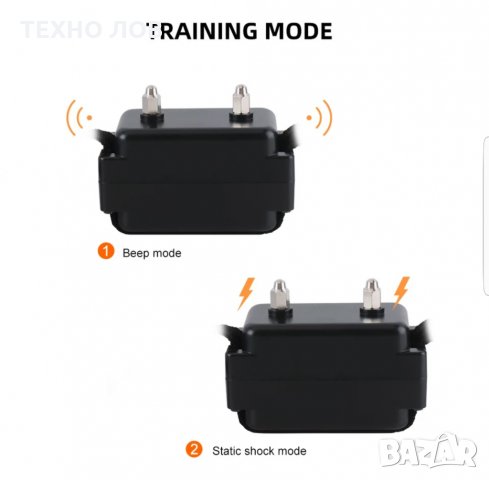 ЕЛЕКТРОННА ОГРАДА ДО ТРИ КУЧЕТА ЕЛЕКТРОНЕН НАШИЙНК-ЕЛ,ПАСТИР ВОДОУСТОЙЧИВ, снимка 9 - За кучета - 33246431