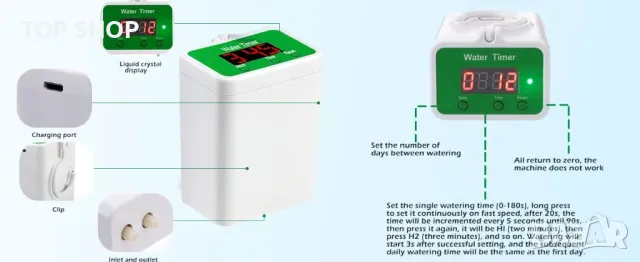 Система за автоматично напояване/ поливане на растения Senprity, снимка 3 - Напояване - 48483647