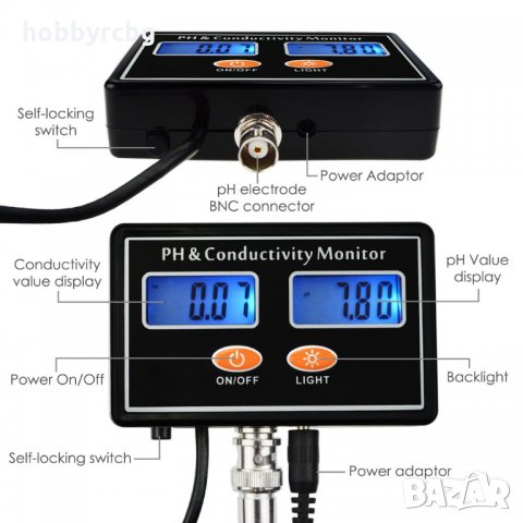 ECM-231 Комбиниран монитор за pH и EC (електропроводимост) с ATC, снимка 3 - Друга електроника - 33332705