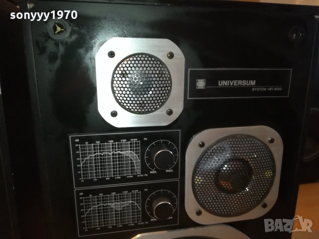 universum system hifi 6000 внос swiss 2703211851, снимка 11 - Тонколони - 32326322