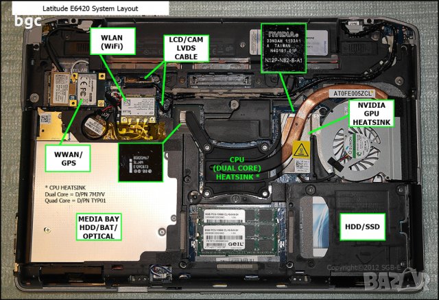 НОВ Вентилатор за Dell Latitude E5420 E6320 E6220 E6420 E6430 02CPVP DFS400805L10T 6043B0098402, снимка 14 - Части за лаптопи - 27087150