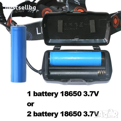 Мощен акумулаторен лед челник фенер за глава зареждащ USB риболов лов, снимка 6 - Къмпинг осветление - 29054586