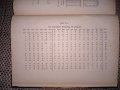 Стара астрологическа книга на немски език 1921 г., снимка 8